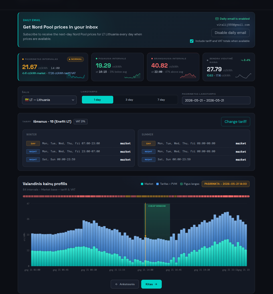 SmartKilowatts tariff and electricity price calculator screenshot